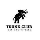 Trunk Club Clone Script